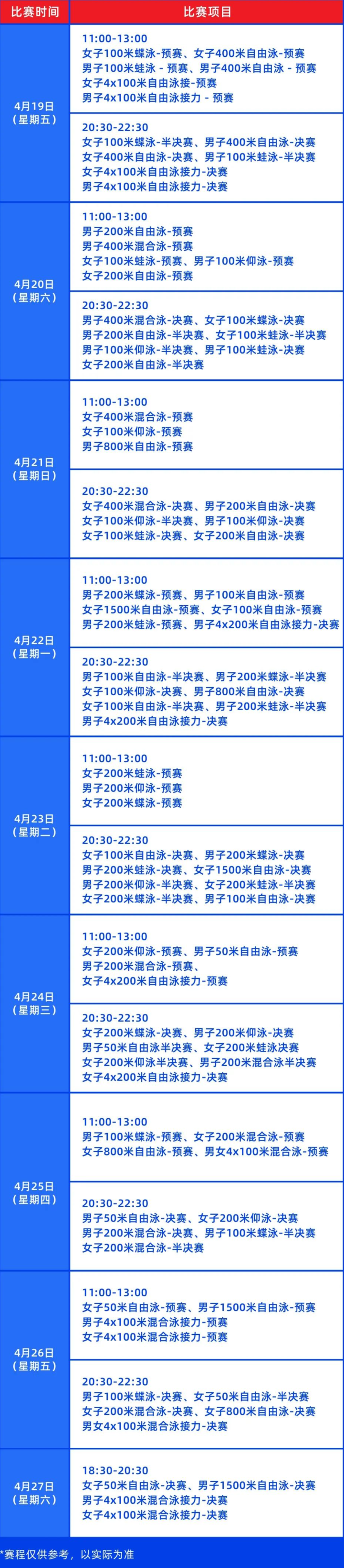 游泳冠军奥运会2021_游泳奥运会比赛冠军_游泳奥运冠军比赛会加分吗