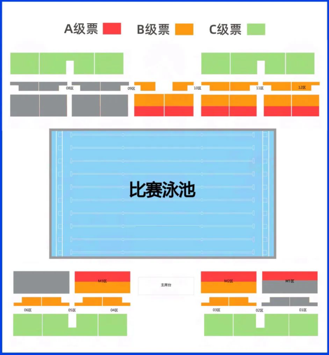 游泳奥运会比赛冠军_游泳奥运冠军比赛会加分吗_游泳冠军奥运会2021